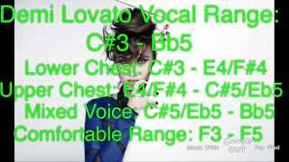 Demi Lovato Vocal Range One Minute (C#3 - A5) [2014]