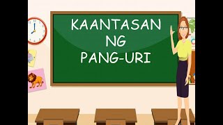 Kaantasan ng Pang-uri