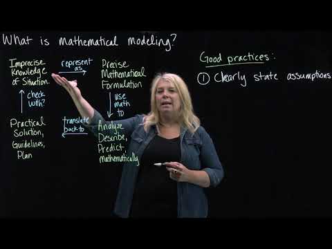 Video: Ce este un modelator matematic?