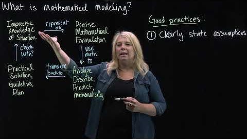 What is Mathematical Modeling?