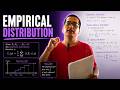 28. Empirical Distribution