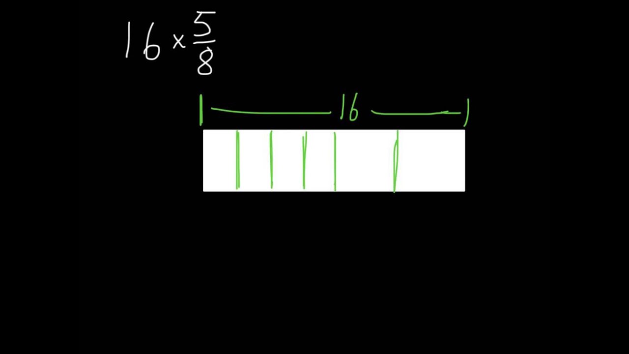 Bar Diagrams For Multiplying Fractions