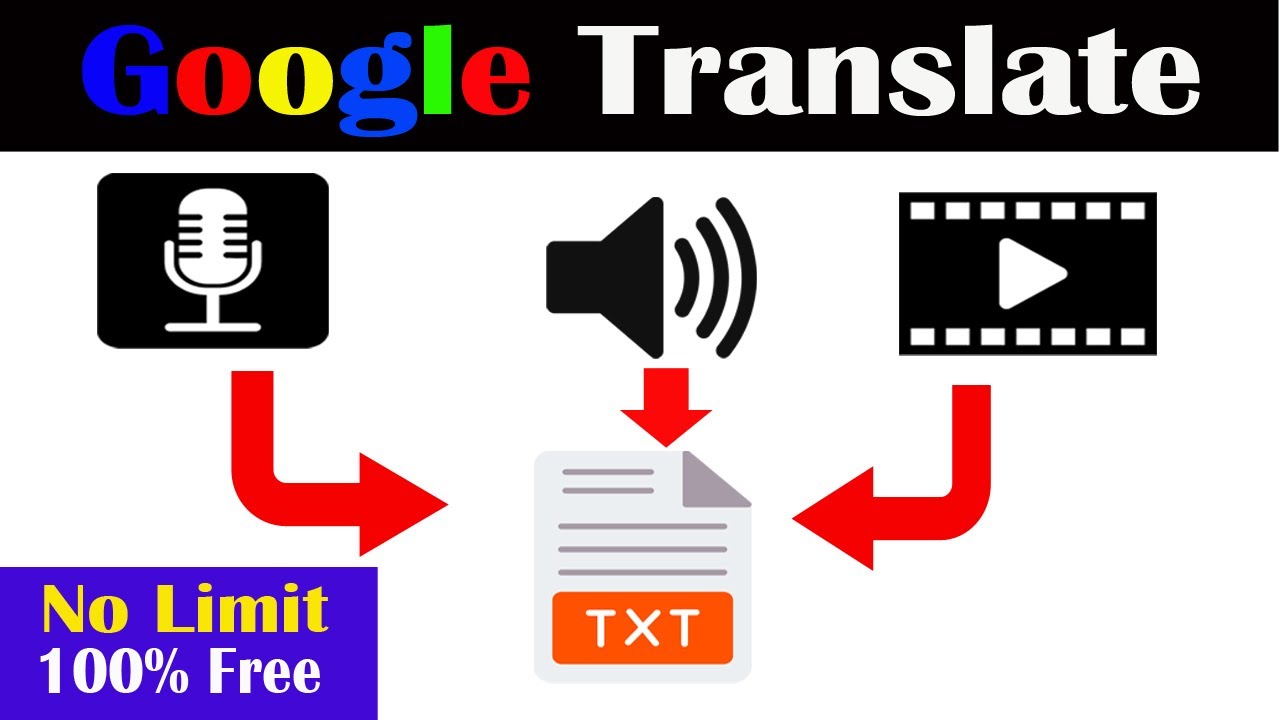 How to Transcribe Audio, Video & Speech for Free Using Google (Unlimited & Easy!) Gyanmala