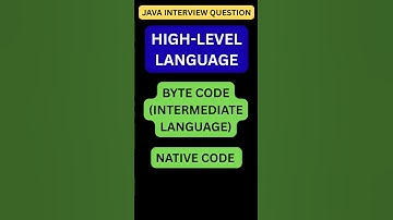 what is Java?       #java #javainterview #coding #programming #code