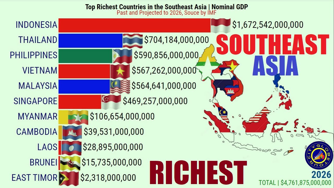Which county is richest in Asia?