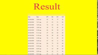 Play Ganga Result Chart