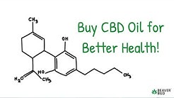 Buy CBD Oil in Canada For Better Health!