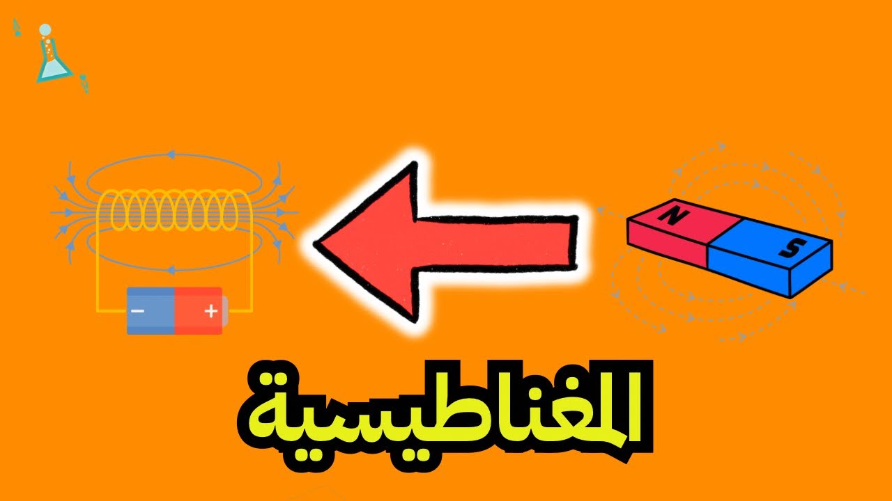 المغناطيسية - الصف السادس الابتدائي 