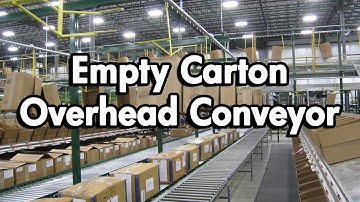 Empty Carton Conveyor