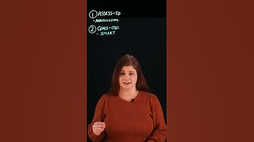 Business Automation Strategy: 7 Key Steps