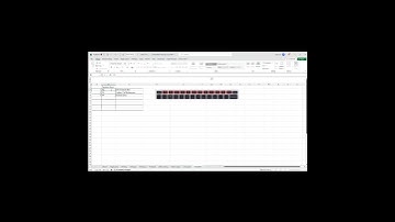 Top 3 Function Keys in MS Excel
