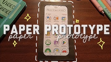 Paper Prototype of a mobile application.