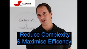 #AskWednesday-- Reducing the Complexity of Your Business