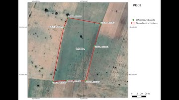 QGIS Tutorial  part 2 Digitizing planting areas using Garmin GPS coordinates in QGIS