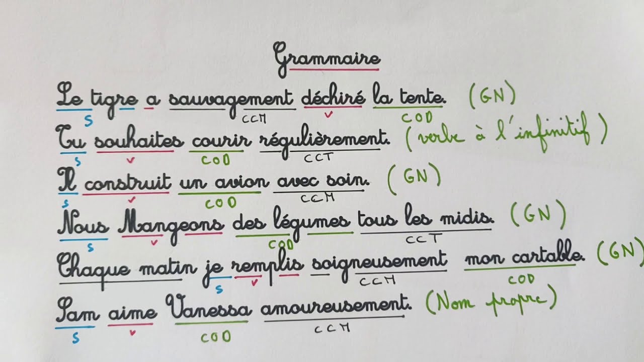 Correction grammaire YouTube