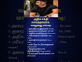 Become Mentally Powerful | Tamil Motivation for Success | Life Changing Psychology Tips Tamil