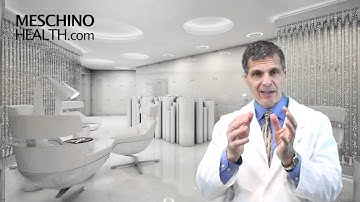 Glucosamine: An Essential Anti-Aging Supplement