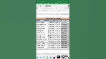 MS Excel Tricks & Tips 2021 - How to Find Working Hours - (Video 29), #Shorts
