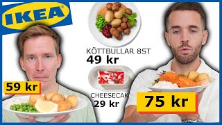 Går det att äta för 1000 kr på IKEAs restaurang?