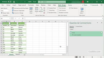 Can CSV have tab delimiter?