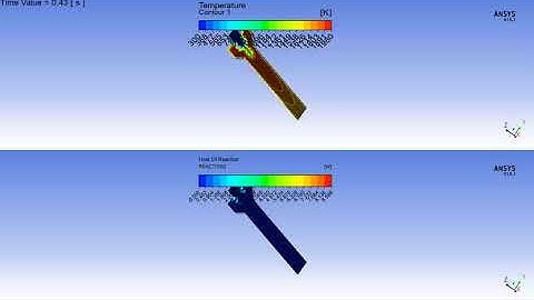 PULSEJET COMBUSTOR Combustion instability  fluent ansys eddy dissipation premixed