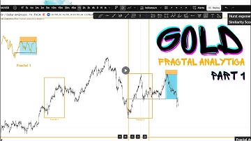 This Gold Move Was Already Written | Fractal Analytica indicator