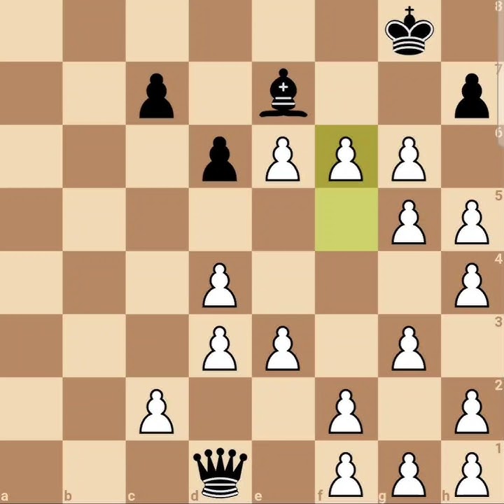 How to play  Brilliant:3635 #lichesstitledarena #puzzle #chess #chessgame