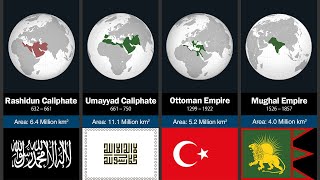 100 Greatest Empires In Islam By Land Area