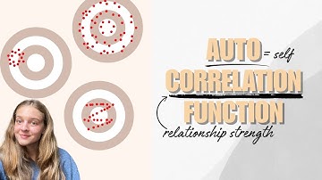 Time Series Forecast Evaluation: Autocorrelation Function, Error Distribution, Time Consistency