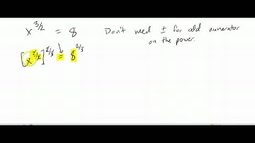 Power, Root, and Reciprocal Functions