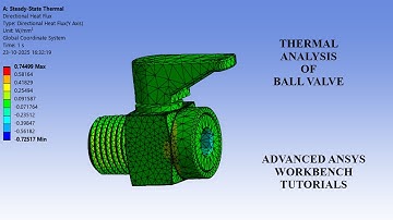 Kogelkraan | Thermische analyse | Temperatuur | Warmtestroom | ANSYS Workbench-tutorials