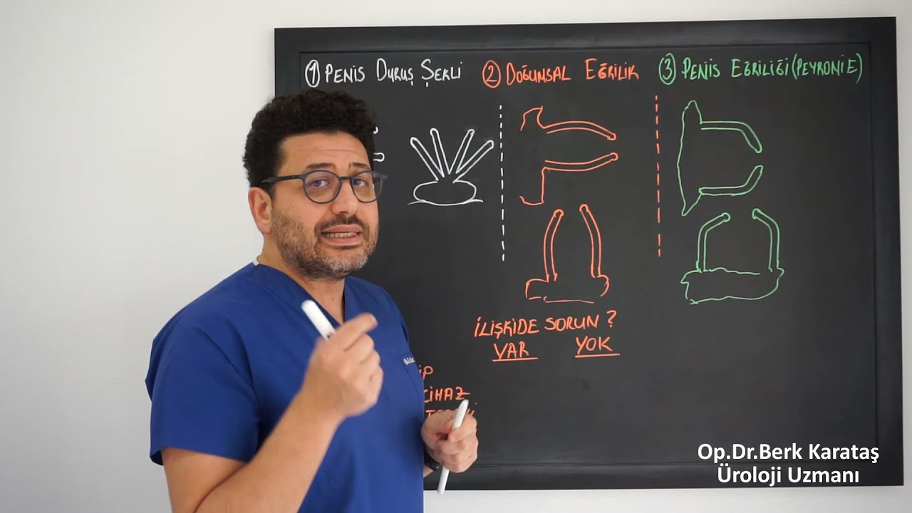 Kara Tahta Serisi -7/Penis Eğriliği