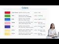 CSS Fundamentals