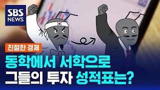 '해외 나간 한국인 돈' 사상 최대…'서학개미' 투자 성적표는? / SBS / 친절한경제