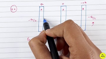 HC VERMA SOLUTION | Gauss