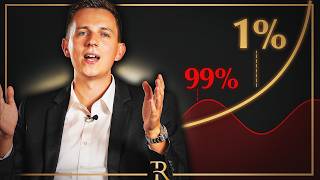 Outperformance in allen Markt-Lagen... [Investment Playbook]