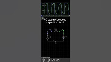 Resistor Capacitor Step Response With Waveforms #shorts