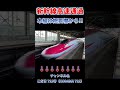 【爆音・爆速 日本最速通過⑬】日本一の320km/h通過を間近で見ることができる駅 #asmr 本編はこちらです　→　https://youtu.be/1hBuJ_fZtvQ