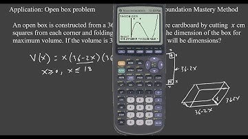 Polynomial and box problem (Box_Problem)