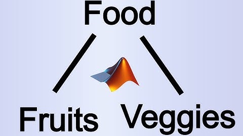 MATLAB - Introduction to Structures