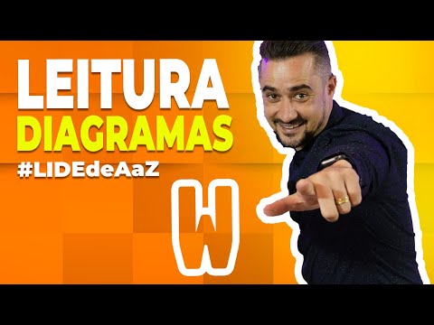 Leitura de Diagramas