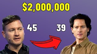 HE SPENDS 2 MILLION DOLLARS A YEAR TO REVERSE AGING - Bryan Johnson Blueprint Review