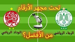 Raja vs. WAC مقارنة بين ألقاب الوداد البيضاوي و الرجاء البيضاوي