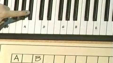 GUITAR LESSON 2 - Chapter 4 - The 12 Unit Pitch System In Western Music