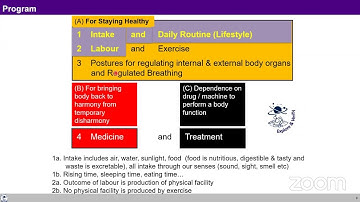 Common Follow-up Session (UHV) of eSIP Online Student Induction Program