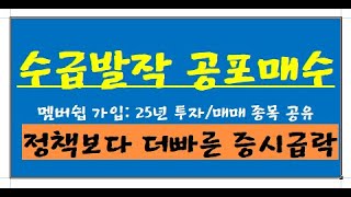 마감1 시황 / 트럼프발 마진콜사태, 공포국장 매수기회/ 반트럼프와 관세협상 이슈/ 바이오 호재와, 반도체 삼전매수/ 금주 급변동성 같이 견디시기!/