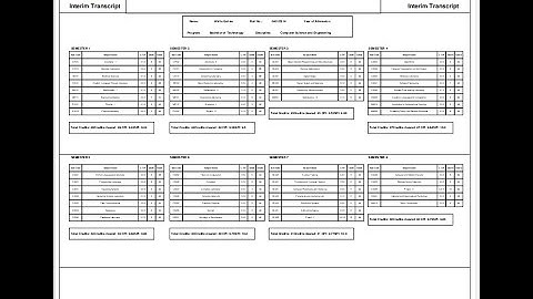 GUI based Transcript Generator (Python, FPDF, Panda, Tkinter)