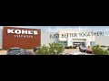 Kohls - Not just another retailer stock.  Things are not always what they seem below the surface!