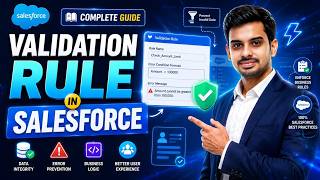 #5:- Validation Rule in Salesforce in Hindi | Salesforce Tutorial in Hindi