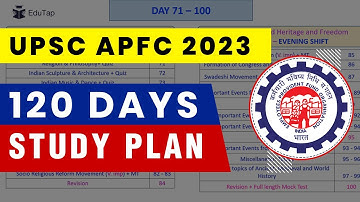 APFC Preparation Strategy | APFC Syllabus | APFC 2023 Notification | UPSC APFC Recruitment 2023
